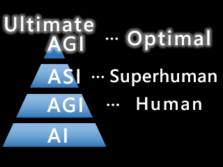 Definition of Ultimate AGI